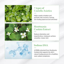 Cargar imagen en el visor de la galería, Green Tea Fresh Sunscreen
