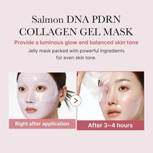 Cargar imagen en el visor de la galería, PDRN Pink Collagen Gel Mask
